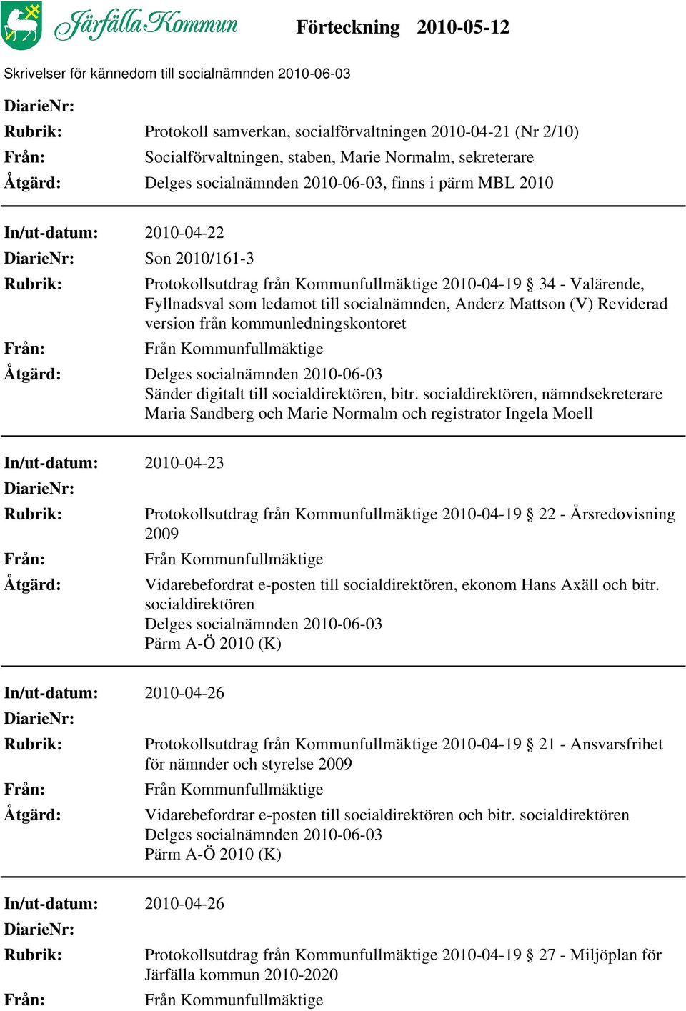 bitr. socialdirektören, nämndsekreterare Maria Sandberg och Marie Normalm och registrator Ingela Moell In/ut-datum: 2010-04-23 Protokollsutdrag från Kommunfullmäktige 2010-04-19 22 - Årsredovisning