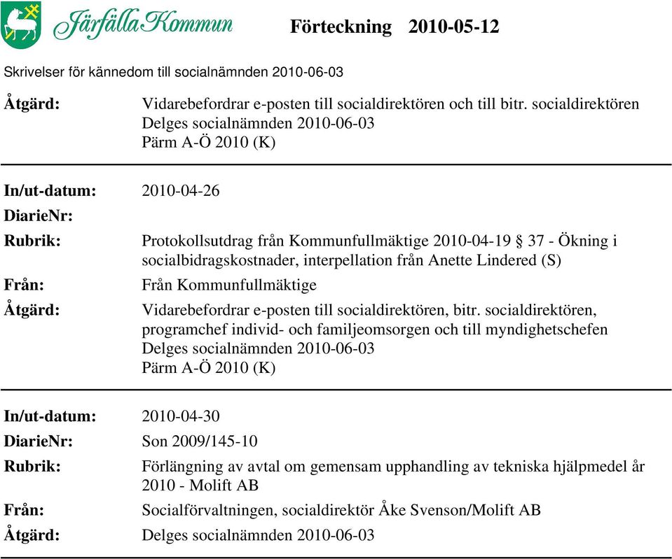 socialbidragskostnader, interpellation från Anette Lindered (S) Vidarebefordrar e-posten till socialdirektören, bitr.