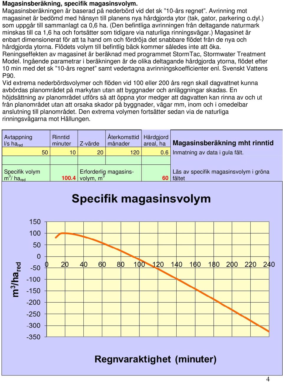 (Den befintliga avrinningen från deltagande naturmark minskas till ca 1,6 ha och fortsätter som tidigare via naturliga rinningsvägar.