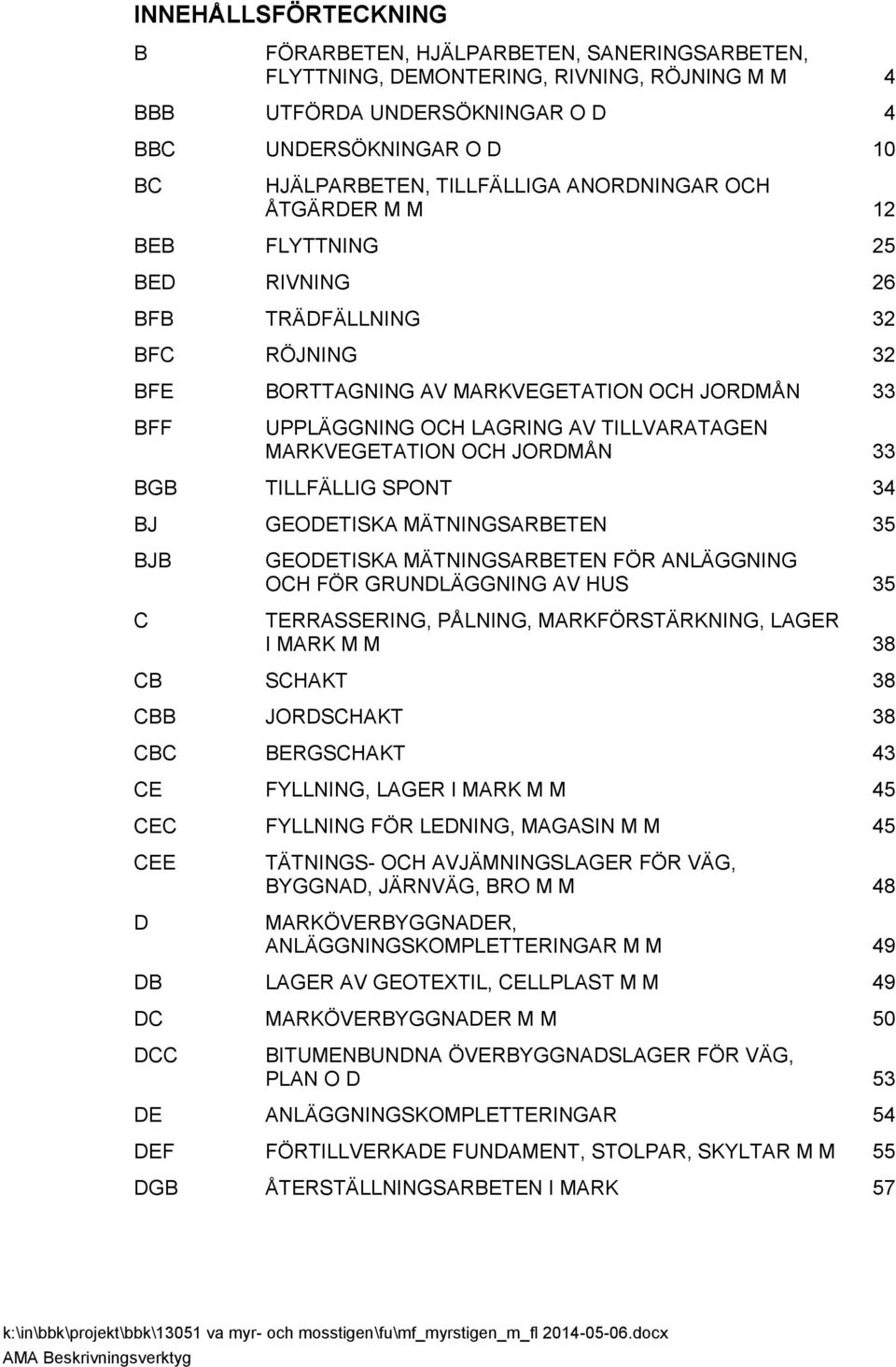 TILLVARATAGEN MARKVEGETATION OCH JORDMÅN 33 BGB TILLFÄLLIG SPONT 34 BJ GEODETISKA MÄTNINGSARBETEN 35 BJB C GEODETISKA MÄTNINGSARBETEN FÖR ANLÄGGNING OCH FÖR GRUNDLÄGGNING AV HUS 35 TERRASSERING,