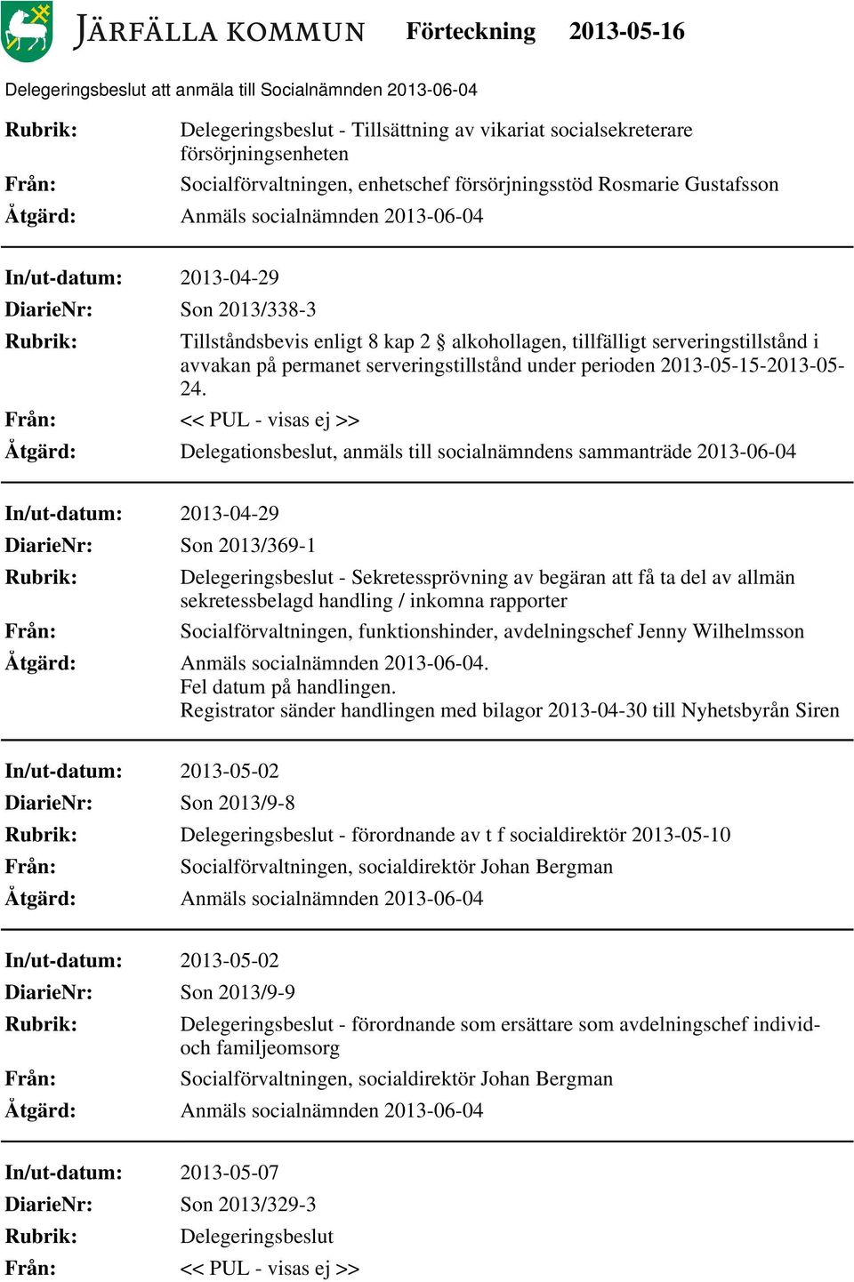 << PUL - visas ej >> Delegationsbeslut, anmäls till socialnämndens sammanträde 2013-06-04 In/ut-datum: 2013-04-29 DiarieNr: Son 2013/369-1 Delegeringsbeslut - Sekretessprövning av begäran att få ta