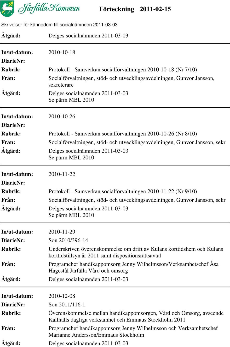 socialförvaltningen 2010-11-22 (Nr 9/10) Socialförvaltningen, stöd- och utvecklingsavdelningen, Gunvor Jansson, sekr In/ut-datum: 2010-11-29 Son 2010/396-14 Underskriven överenskommelse om drift av