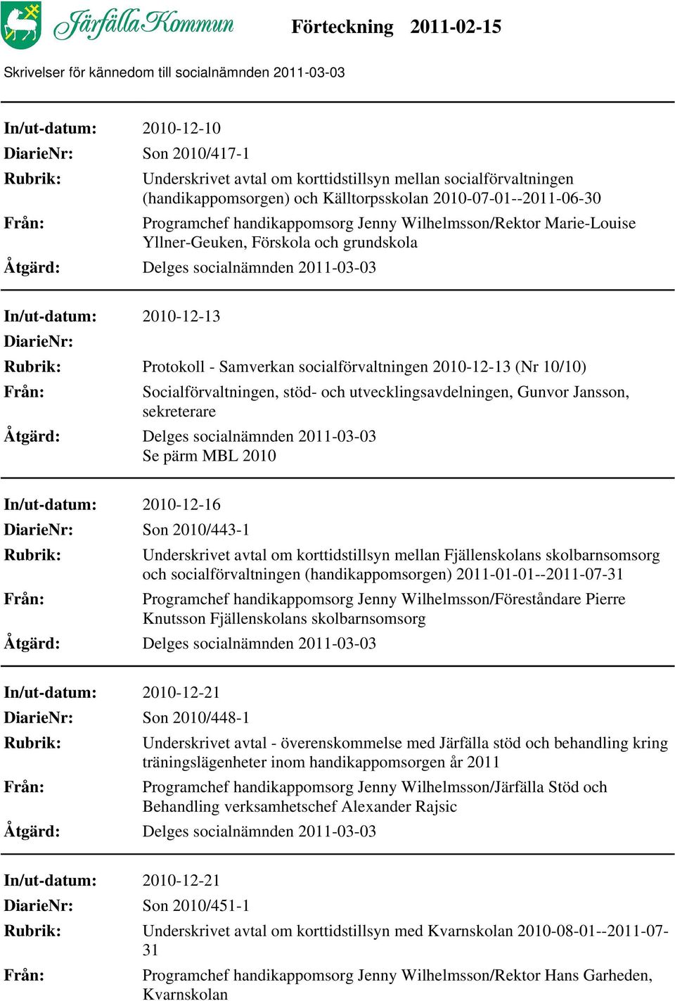 utvecklingsavdelningen, Gunvor Jansson, sekreterare In/ut-datum: 2010-12-16 Son 2010/443-1 Underskrivet avtal om korttidstillsyn mellan Fjällenskolans skolbarnsomsorg och socialförvaltningen