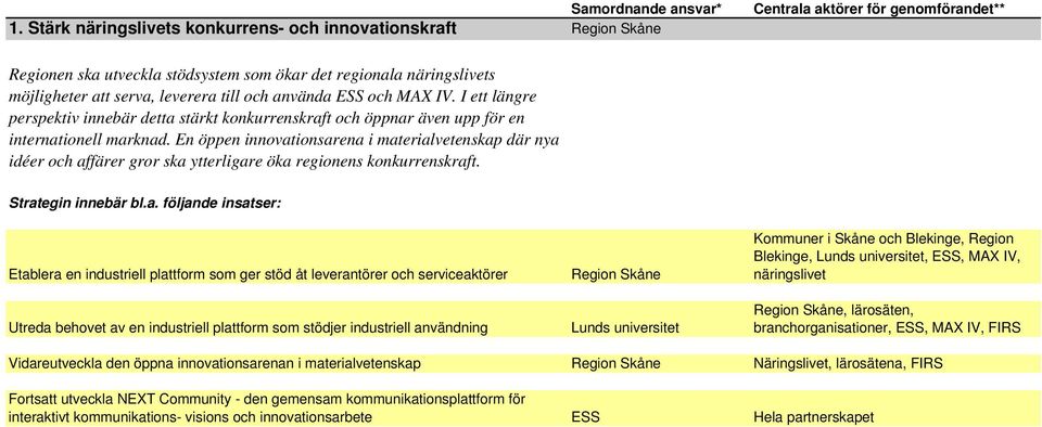 I ett längre perspektiv innebär detta stärkt konkurrenskraft och öppnar även upp för en internationell marknad.