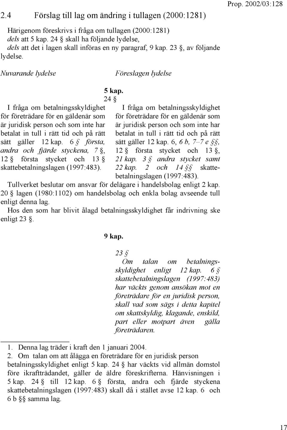 Nuvarande lydelse Föreslagen lydelse I fråga om betalningsskyldighet för företrädare för en gäldenär som är juridisk person och som inte har betalat in tull i rätt tid och på rätt sätt gäller 12 kap.