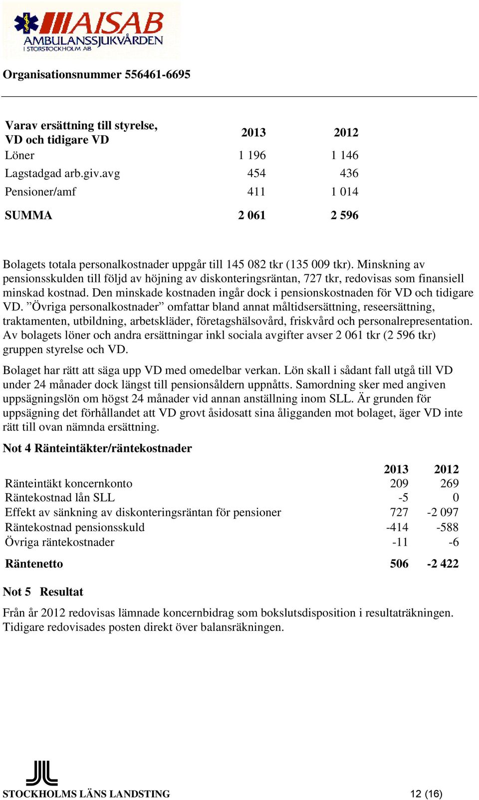 Minskning av pensionsskulden till följd av höjning av diskonteringsräntan, 727 tkr, redovisas som finansiell minskad kostnad.