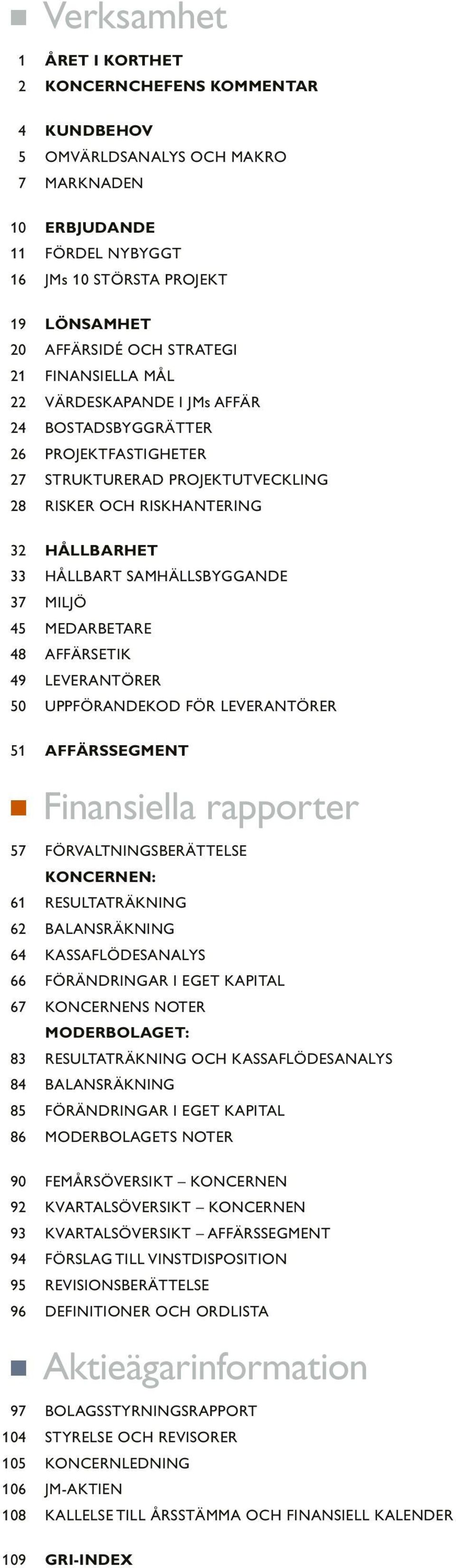 samhällsbyggande 37 miljö 45 medarbetare 48 AFFÄRSETIK 49 leverantörer 50 uppförandekod för leverantörer 51 affärssegment Finansiella rapporter 57 Förvaltningsberättelse koncernen: 61 RESULTATRÄKNING