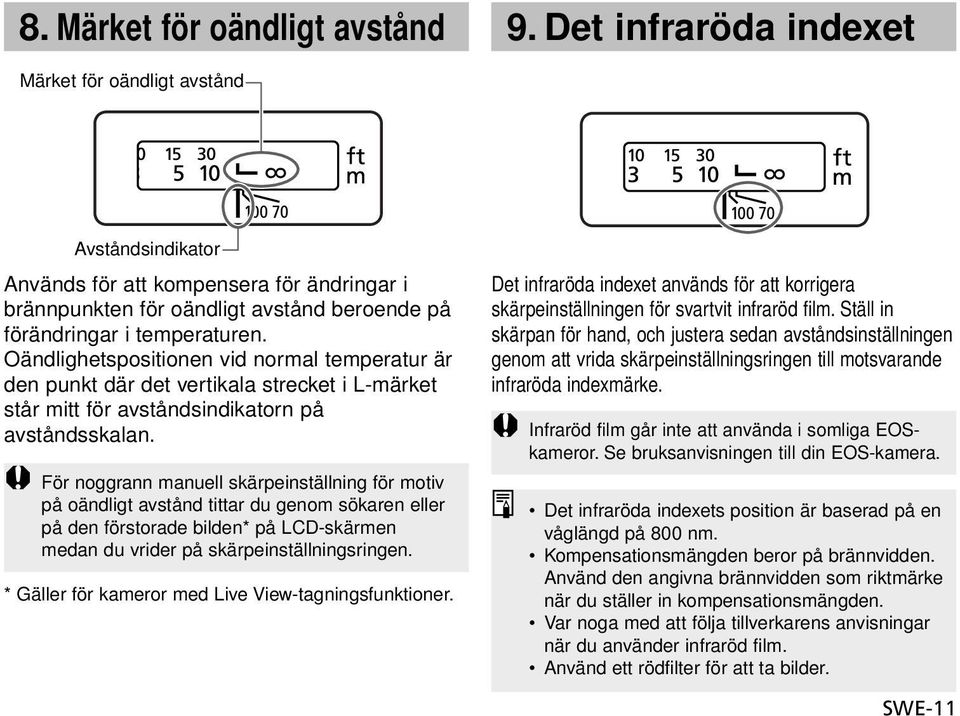 Oändlighetspositionen vid normal temperatur är den punkt där det vertikala strecket i L-märket står mitt för avståndsindikatorn på avståndsskalan.