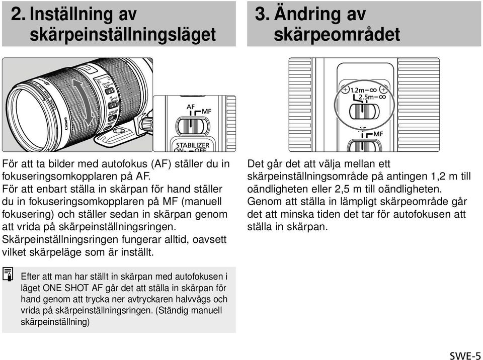 Skärpeinställningsringen fungerar alltid, oavsett vilket skärpeläge som är inställt.