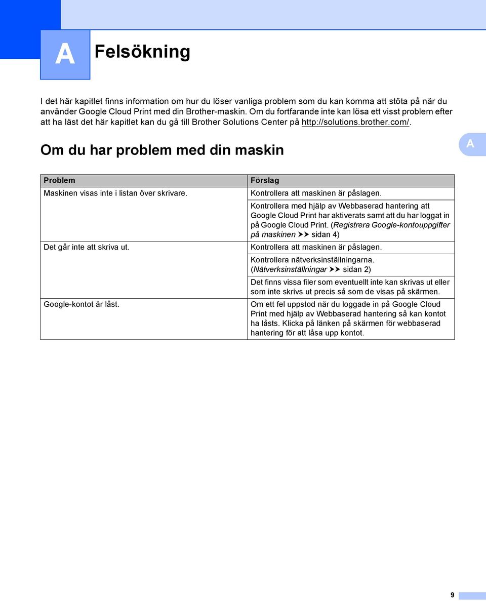 Om du har problem med din maskin A A Problem Maskinen visas inte i listan över skrivare. Det går inte att skriva ut. Google-kontot är låst. Förslag Kontrollera att maskinen är påslagen.