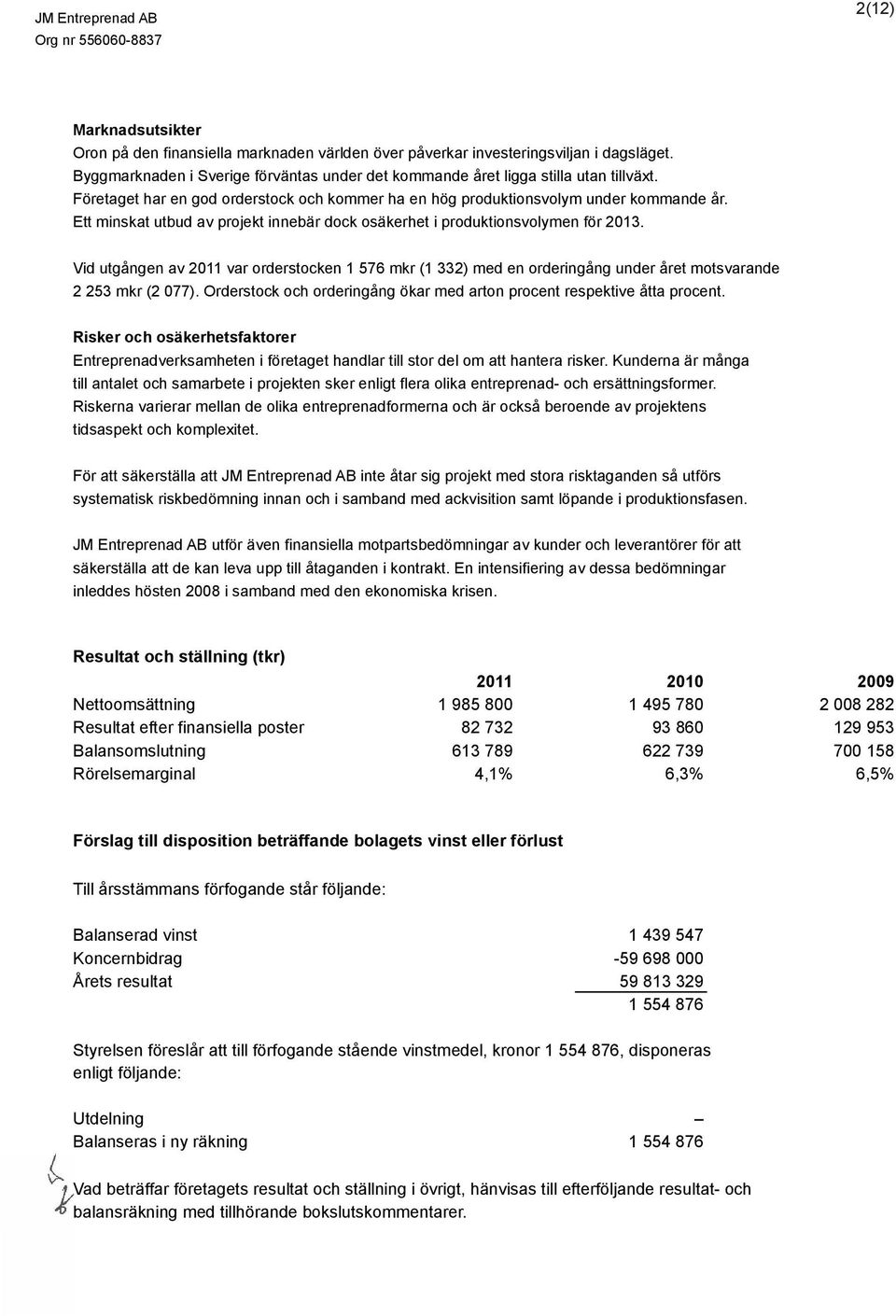 Ett minskat utbud av projekt innebär dock osäkerhet i produktionsvolymen för 2013. Vid utgången av 2011 var orderstocken 1 576 mkr (1 332) med en orderingång under året motsvarande 2 253 mkr (2 077).