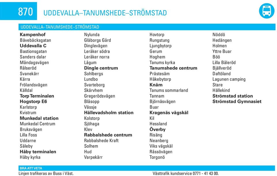 Gregerösvägen Tannam Blåsopp Björnäsvägen Karlstorp Vässje Buar Kvistrum Hällevasholm station Munkeal station Kolstorp Kil Munkeal Centrum Sjöhaga Hesslan Bruksvägen Klev Lilla Foss Rabbalshee