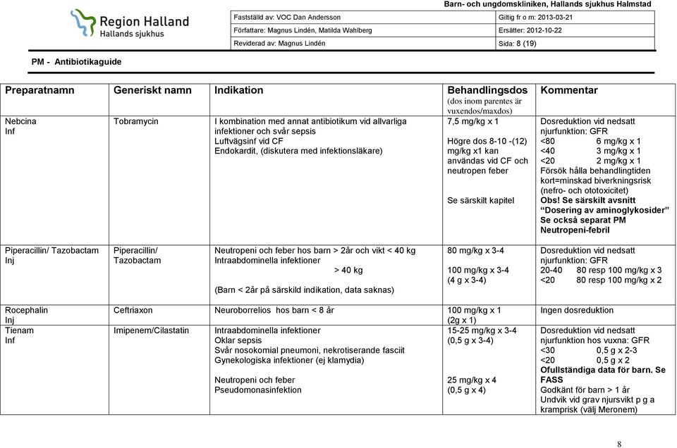 kort=minskad biverkningsrisk (nefro- och ototoxicitet) Obs!