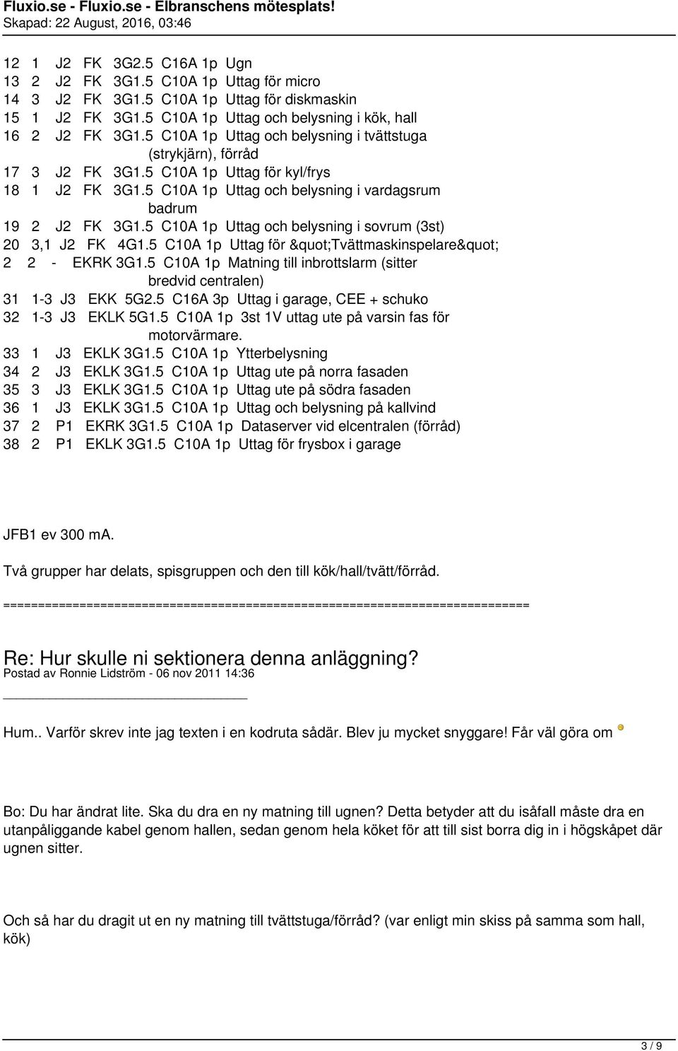 5 C10A 1p Uttag och belysning i sovrum (3st) 20 3,1 J2 FK 4G1.5 C10A 1p Uttag för "Tvättmaskinspelare" 2 2 - EKRK 3G1.5 C10A 1p Matning till inbrottslarm (sitter bredvid centralen) 31 1-3 J3 EKK 5G2.