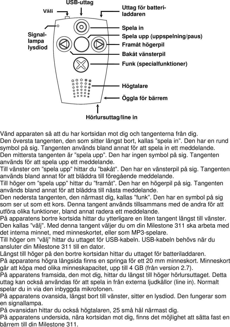 Tangenten används bland annat för att spela in ett meddelande. Den mittersta tangenten är spela upp. Den har ingen symbol på sig. Tangenten används för att spela upp ett meddelande.