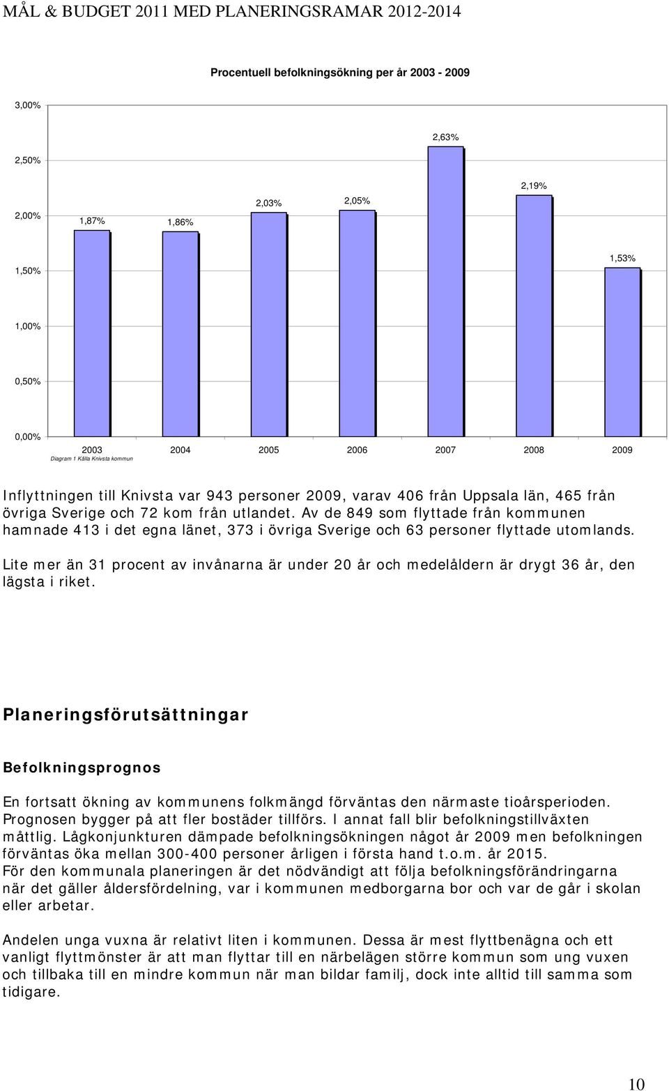 Av de 849 som flyttade från kommunen hamnade 413 i det egna länet, 373 i övriga Sverige och 63 personer flyttade utomlands.