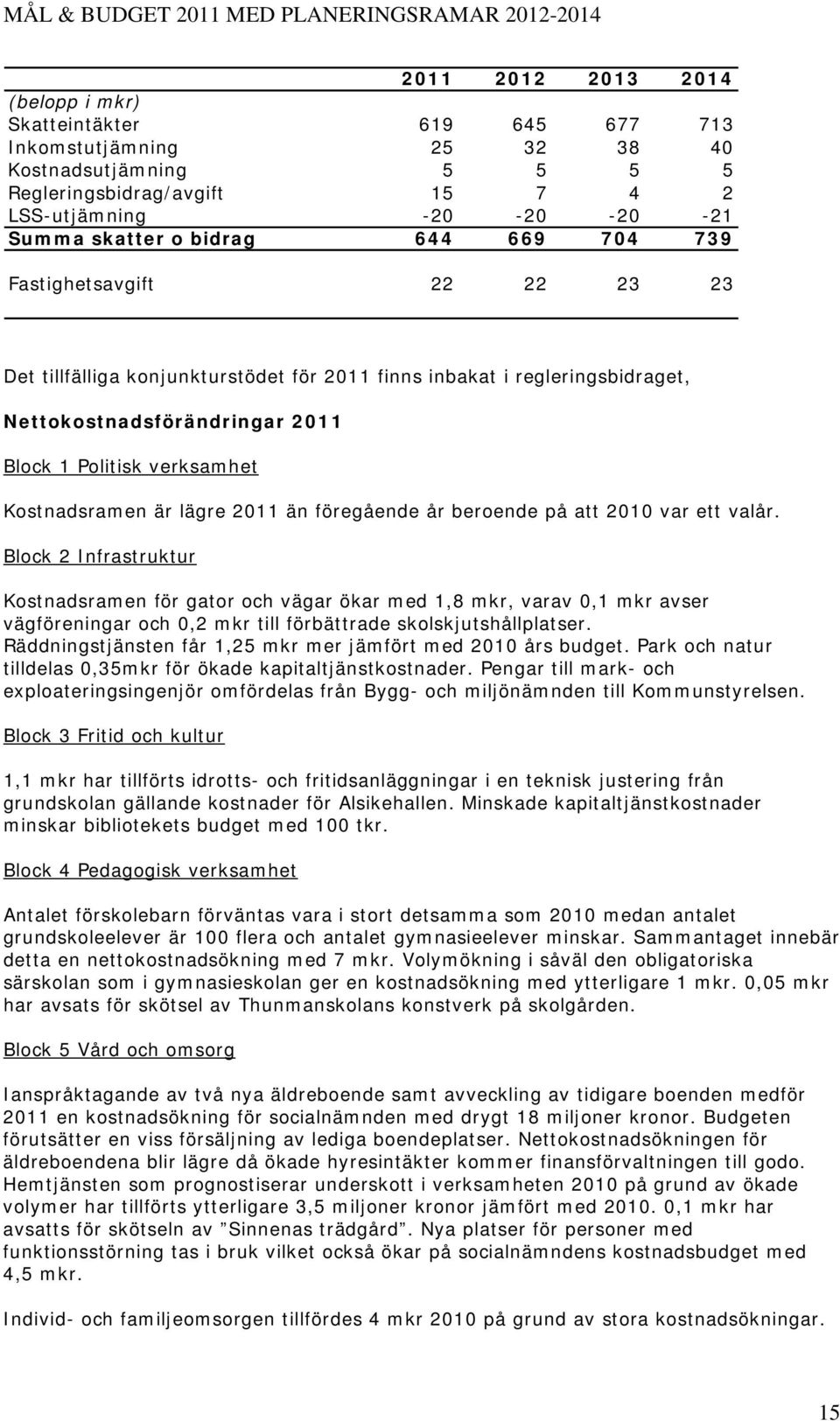 Kostnadsramen är lägre 2011 än föregående år beroende på att 2010 var ett valår.