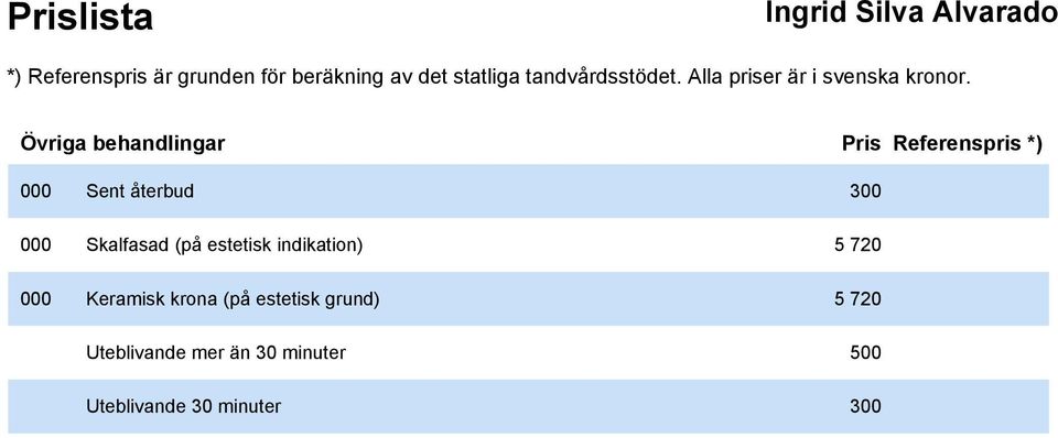 720 000 Keramisk krona (på estetisk grund) 5 720