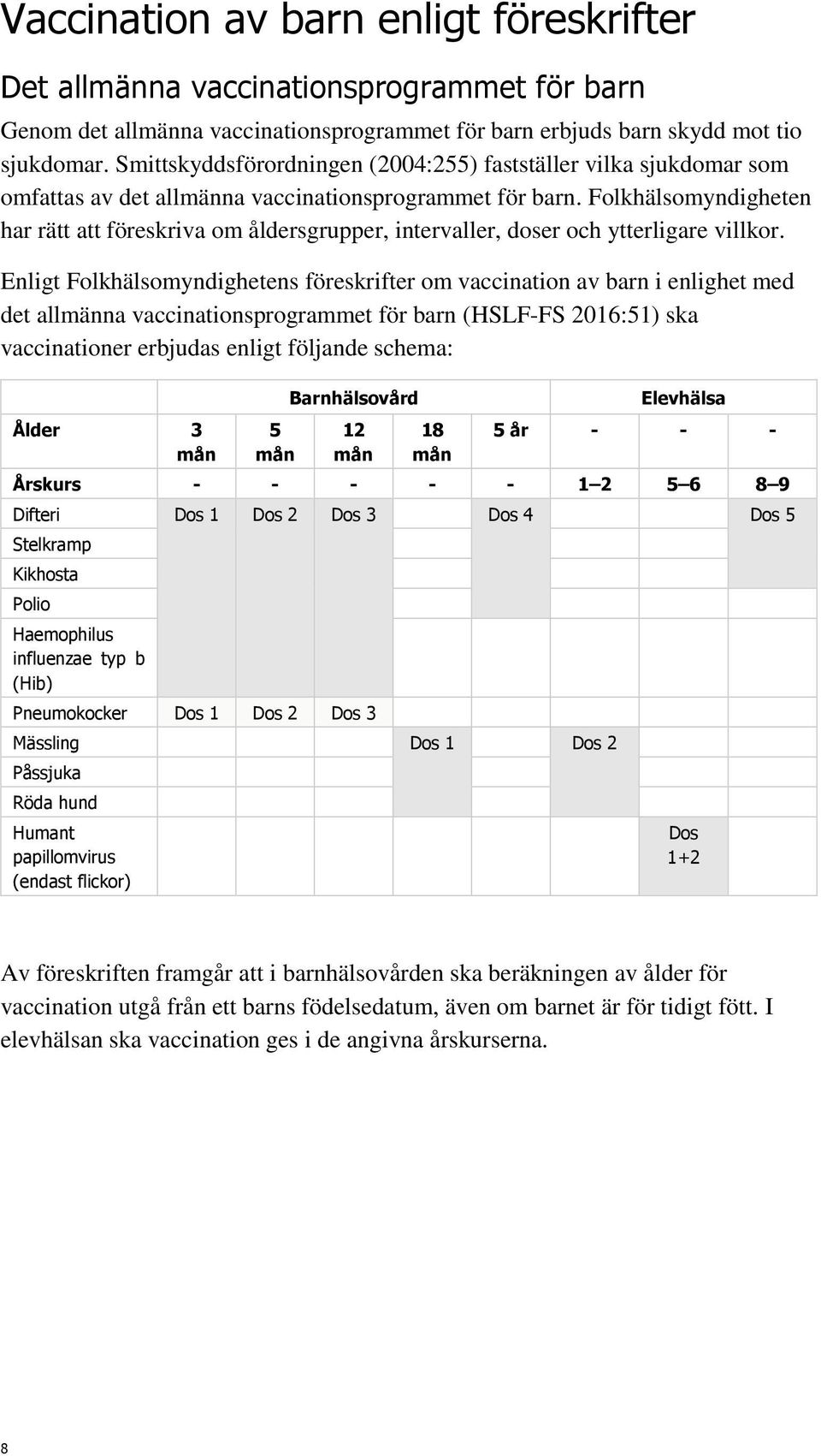 Folkhälsomyndigheten har rätt att föreskriva om åldersgrupper, intervaller, doser och ytterligare villkor.