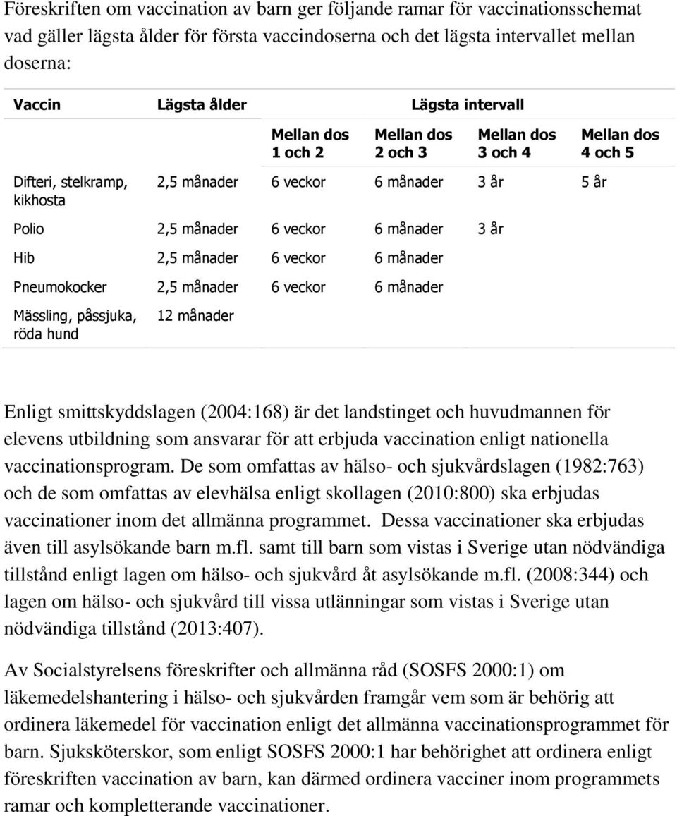 Hib 2,5 månader 6 veckor 6 månader Pneumokocker 2,5 månader 6 veckor 6 månader Mässling, påssjuka, röda hund 12 månader Enligt smittskyddslagen (2004:168) är det landstinget och huvudmannen för