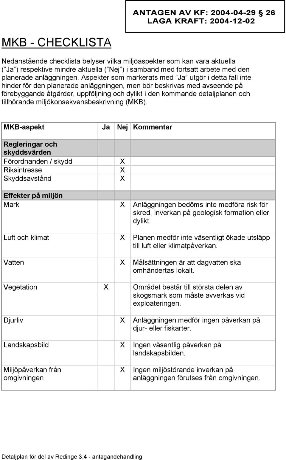 Aspekter som markerats med Ja utgör i detta fall inte hinder för den planerade anläggningen, men bör beskrivas med avseende på förebyggande åtgärder, uppföljning och dylikt i den kommande
