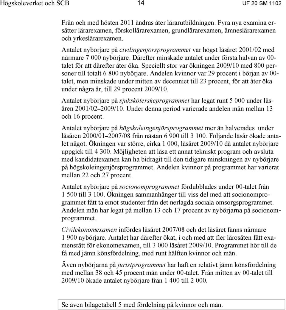 Antalet nybörjare på civilingenjörsprogrammet var högst läsåret 2001/02 med närmare 7 000 nybörjare. Därefter minskade antalet under första halvan av 00- talet för att därefter åter öka.