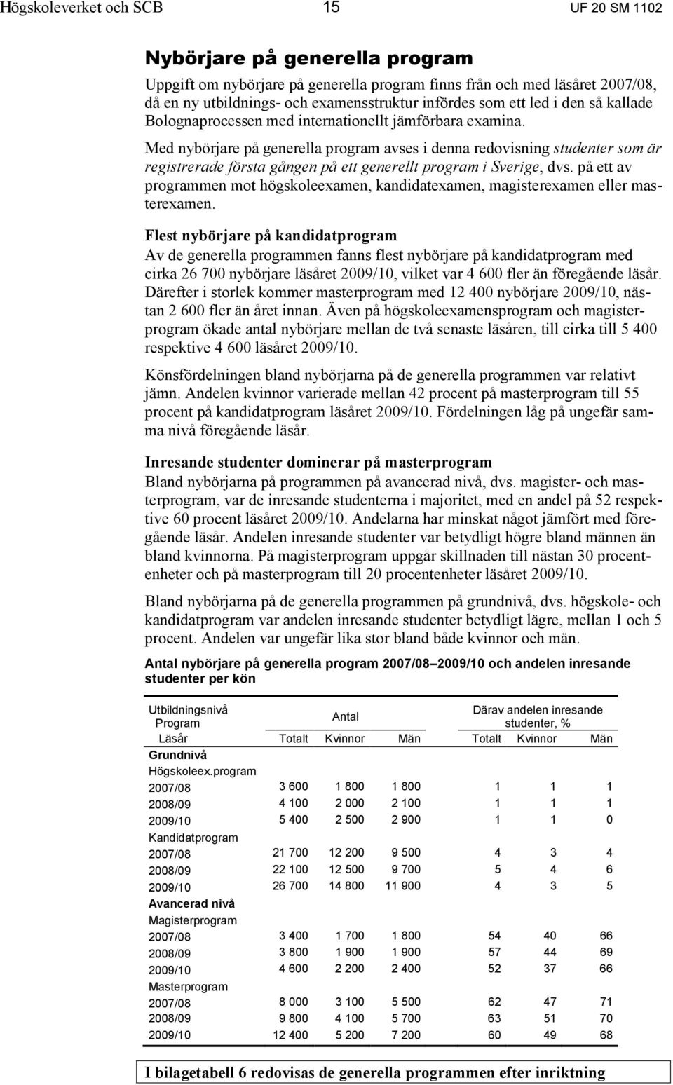 Med nybörjare på generella program avses i denna redovisning studenter som är registrerade första gången på ett generellt program i Sverige, dvs.