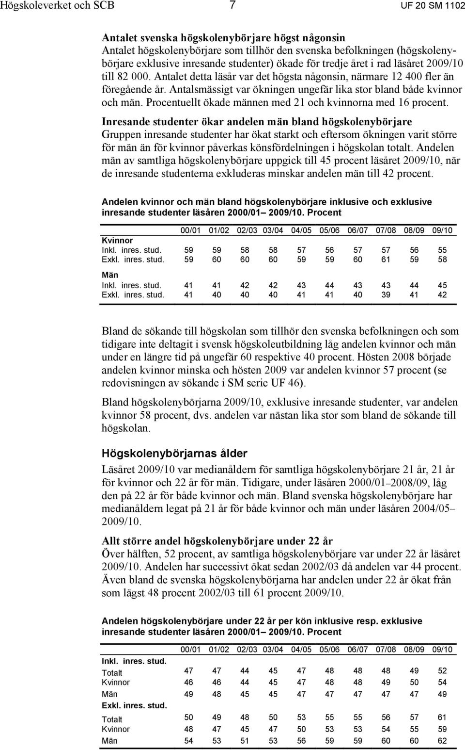 Antalsmässigt var ökningen ungefär lika stor bland både kvinnor och män. Procentuellt ökade männen med 21 och kvinnorna med 16 procent.