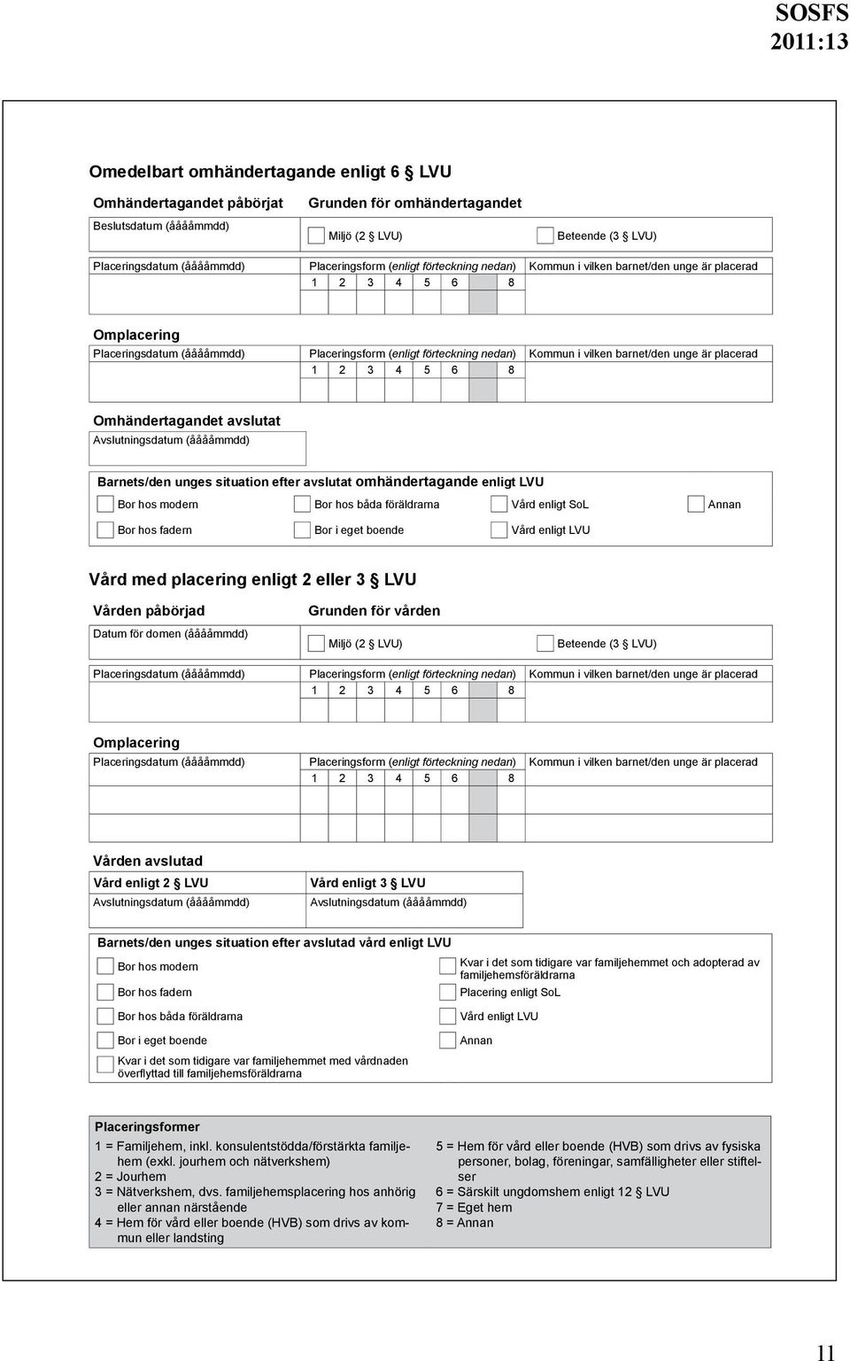 placerad 1 2 3 4 5 6 8 Omhändertagandet avslutat Avslutningsdatum (ååååmmdd) Barnets/den unges situation efter avslutat omhändertagande enligt LVU Bor hos modern Bor hos båda föräldrarna Vård enligt