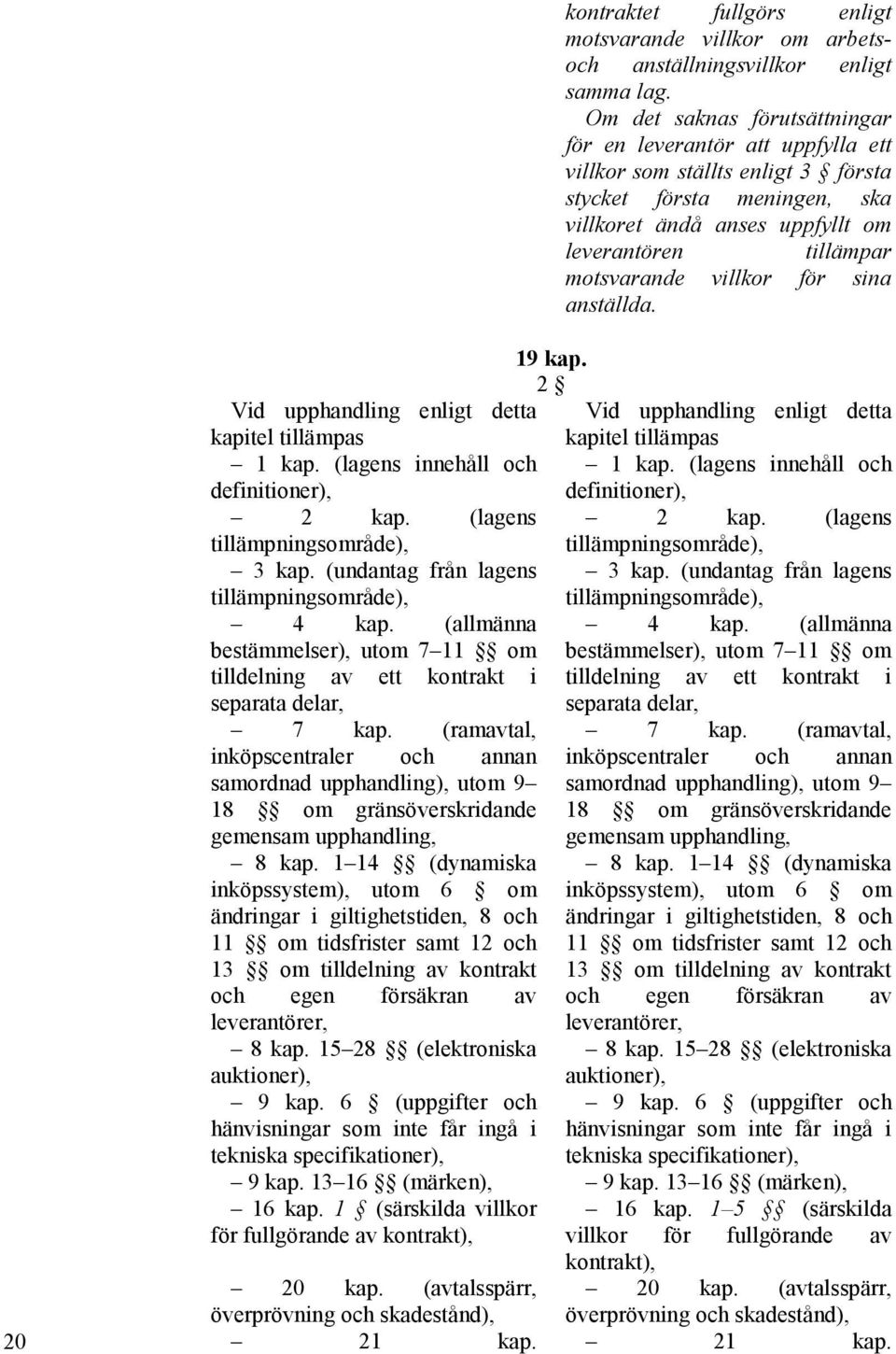 villkor för sina anställda. 20 Vid upphandling enligt detta kapitel tillämpas 1 kap. (lagens innehåll och definitioner), 2 kap. (lagens tillämpningsområde), 3 kap.