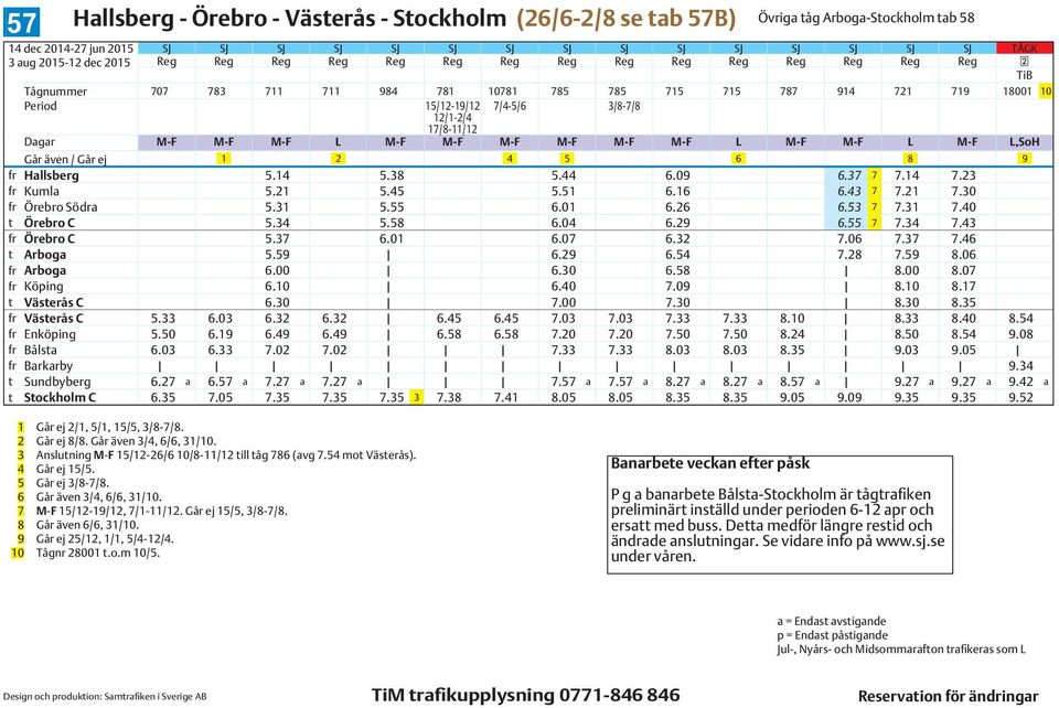 M-F M-F M-F L M-F M-F M-F M-F M-F M-F L M-F M-F L M-F L,SoH Går även / Går ej 1 2 4 5 6 8 9 fr Hallsberg 5.14 5.38 5.44 6.09 6.37 7 7.14 7.23 fr Kumla 5.21 5.45 5.51 6.16 6.43 7 7.21 7.