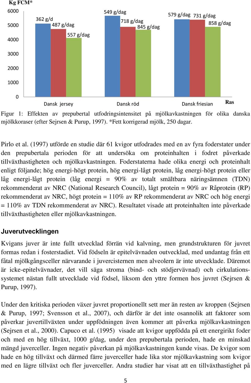 (1997) utförde en studie där 61 kvigor utfodrades med en av fyra foderstater under den prepubertala perioden för att undersöka om proteinhalten i fodret påverkade tillväxthastigheten och