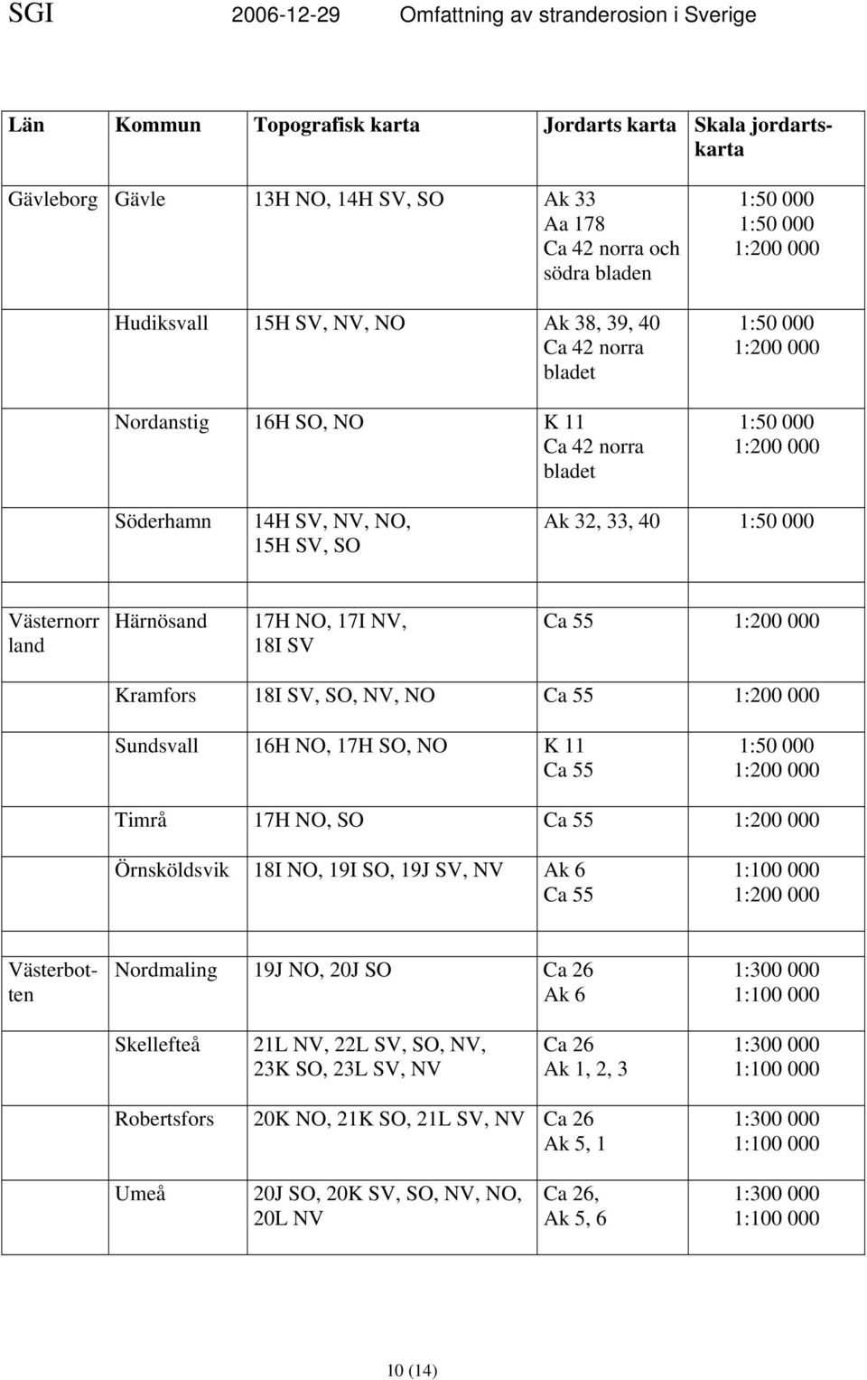 Sundsvall 16H NO, 17H SO, NO K 11 Ca 55 Timrå 17H NO, SO Ca 55 Örnsköldsvik 18I NO, 19I SO, 19J SV, NV Ak 6 Ca 55 Västerbotten Nordmaling 19J NO, 20J SO Ca 26 Ak 6 1:300 000 Skellefteå 21L NV,