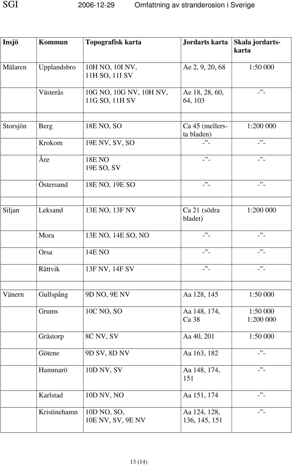 21 (södra bladet) Mora 13E NO, 14E SO, NO Orsa 14E NO Rättvik 13F NV, 14F SV Vänern Gullspång 9D NO, 9E NV Aa 128, 145 Grums 10C NO, SO Aa 148, 174, Ca 38 Grästorp 8C NV, SV Aa