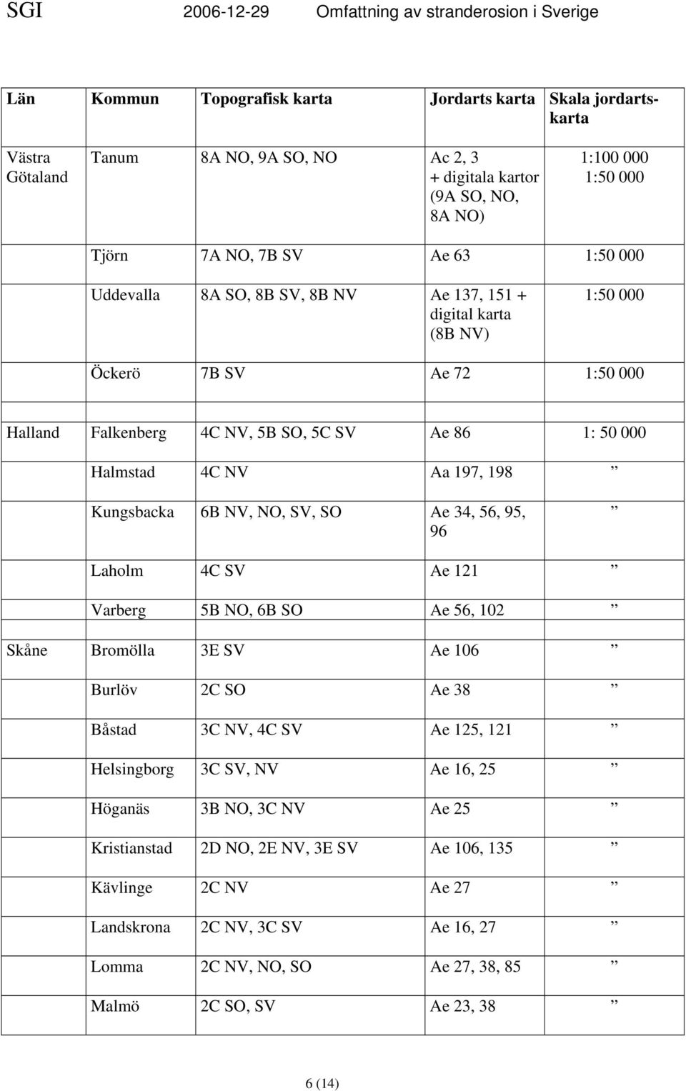 34, 56, 95, 96 Laholm 4C SV Ae 121 Varberg 5B NO, 6B SO Ae 56, 102 Skåne Bromölla 3E SV Ae 106 Burlöv 2C SO Ae 38 Båstad 3C NV, 4C SV Ae 125, 121 Helsingborg 3C SV, NV Ae 16, 25 Höganäs