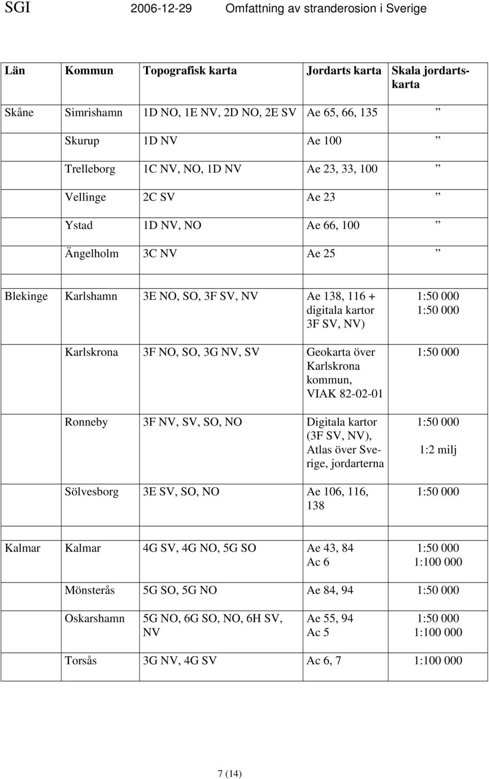 3G NV, SV Geokarta över Karlskrona kommun, VIAK 82-02-01 Ronneby 3F NV, SV, SO, NO Digitala kartor (3F SV, NV), Atlas över Sverige, jordarterna Sölvesborg 3E SV, SO, NO Ae 106,