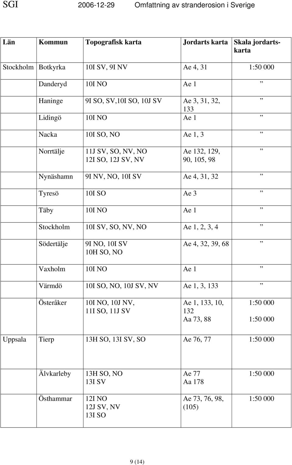 Stockholm 10I SV, SO, NV, NO Ae 1, 2, 3, 4 Södertälje 9I NO, 10I SV 10H SO, NO Ae 4, 32, 39, 68 Vaxholm 10I NO Ae 1 Värmdö 10I SO, NO, 10J SV, NV Ae 1, 3, 133 Österåker 10I NO, 10J NV,