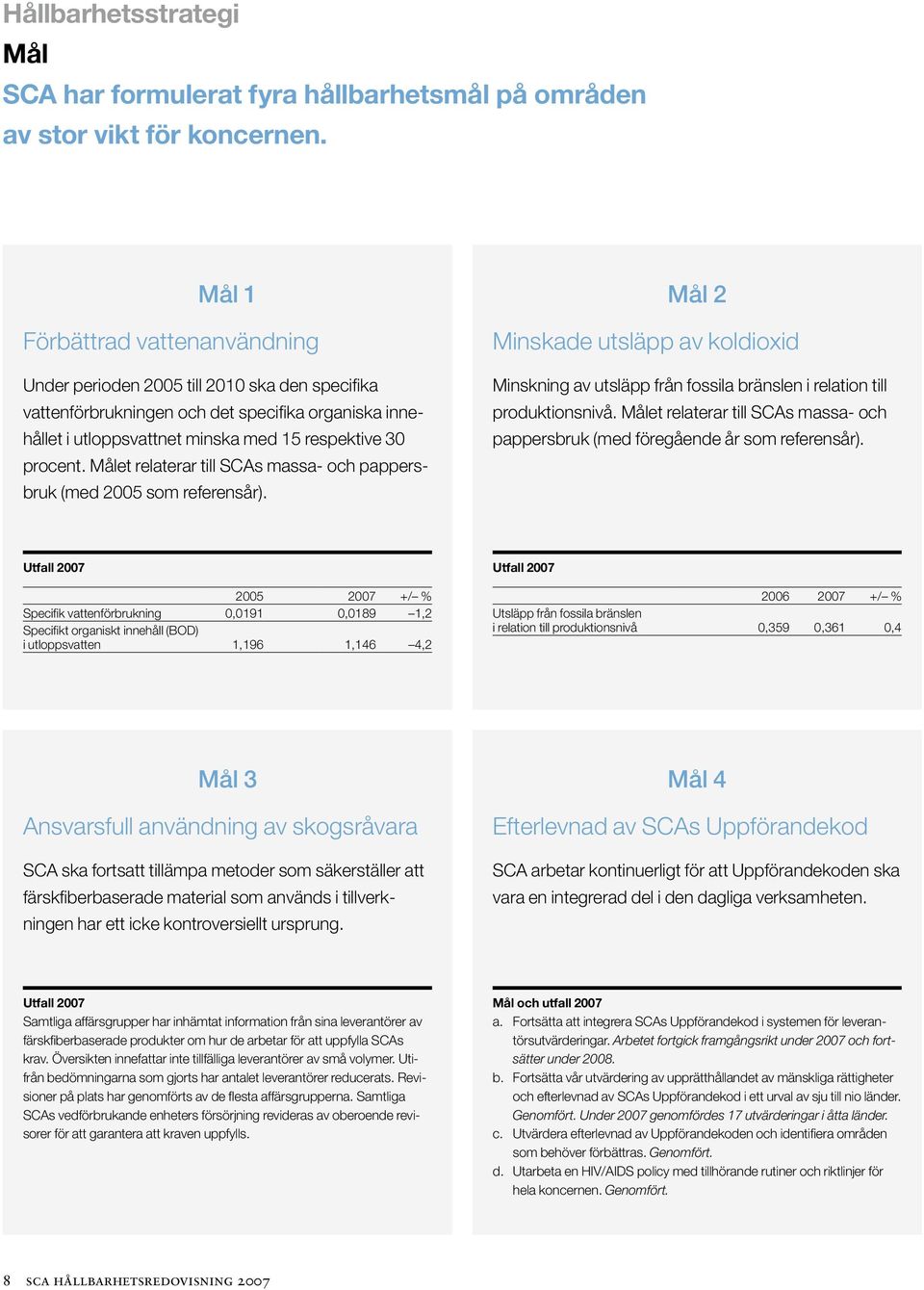 Målet relaterar till SCAs massa- och pappersbruk (med 2005 som referensår). Mål 2 Minskade utsläpp av koldioxid Minskning av utsläpp från fossila bränslen i relation till produktionsnivå.