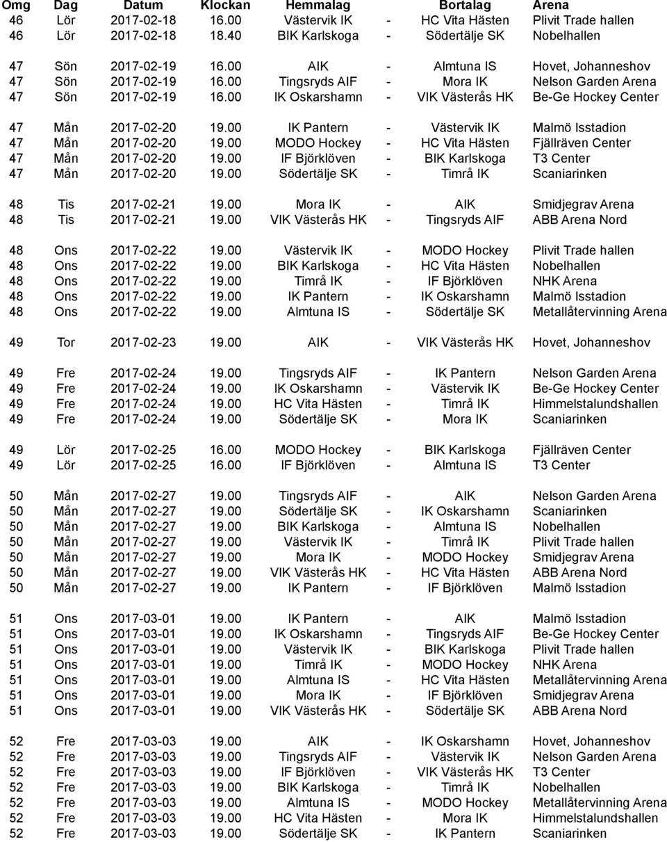 00 IK Oskarshamn - VIK Västerås HK Be-Ge Hockey Center 47 Mån 2017-02-20 19.00 IK Pantern - Västervik IK Malmö Isstadion 47 Mån 2017-02-20 19.