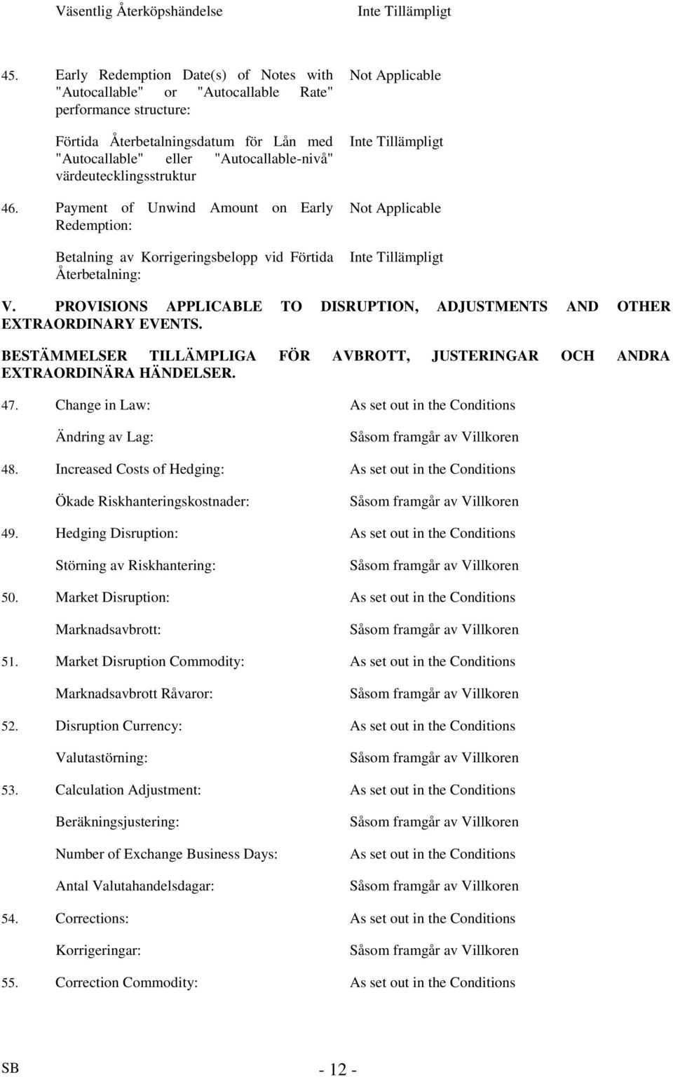 värdeutecklingsstruktur 46. Payment of Unwind Amount on Early Redemption: Betalning av Korrigeringsbelopp vid Förtida Återbetalning: Not Applicable Not Applicable V.
