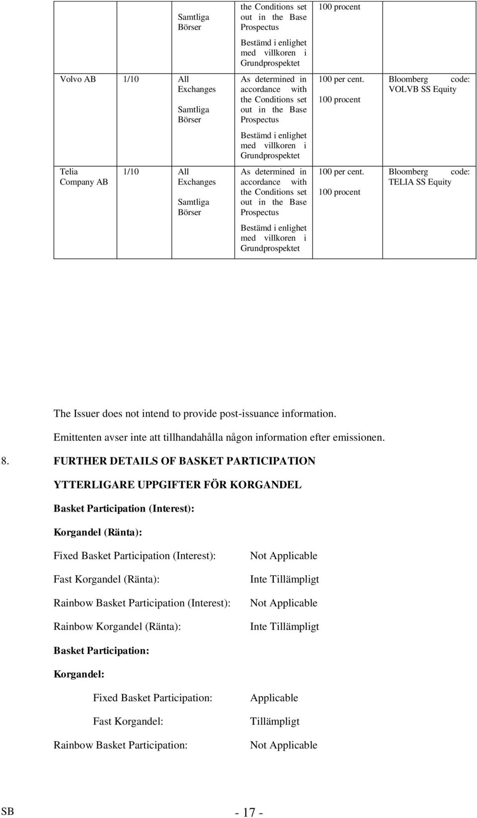 100 procent Bloomberg code: VOLVB SS Equity Bestämd i enlighet med villkoren i Grundprospektet Telia Company AB 1/10 All Exchanges Samtliga Börser As determined in accordance  100 procent Bloomberg