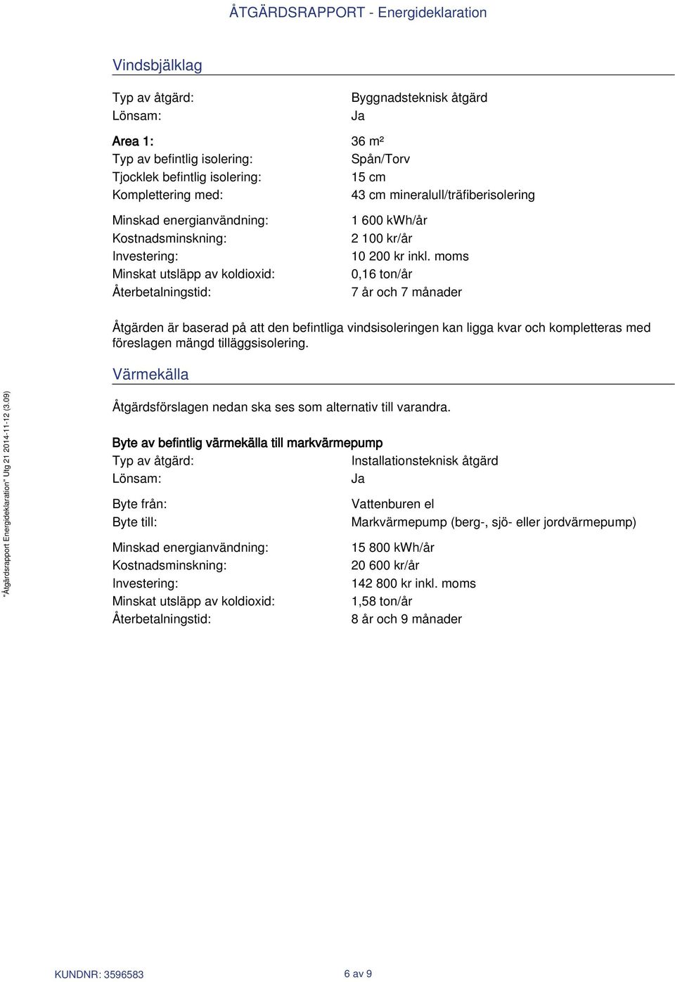 moms 0,16 ton/år 7 år och 7 månader Åtgärden är baserad på att den befintliga vindsisoleringen kan ligga kvar och kompletteras med föreslagen mängd tilläggsisolering.