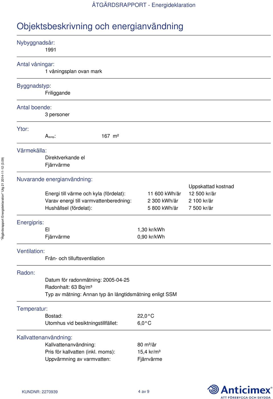 (fördelat): 5 800 kwh/år 7 500 kr/år Energipris: El Fjärrvärme 1,30 kr/kwh 0,90 kr/kwh Ventilation: Från- och tilluftsventilation Radon: Datum för radonmätning: 2005-04-25 Radonhalt: 63 Bq/m³ Typ av