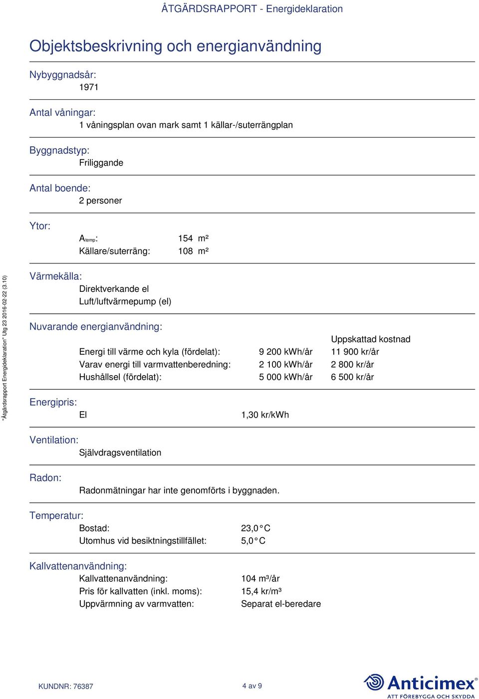 energi till varmvattenberedning: 2 100 kwh/år 2 800 kr/år Hushållsel (fördelat): 5 000 kwh/år 6 500 kr/år Energipris: El 1,30 kr/kwh Ventilation: Självdragsventilation Radon: Radonmätningar har inte