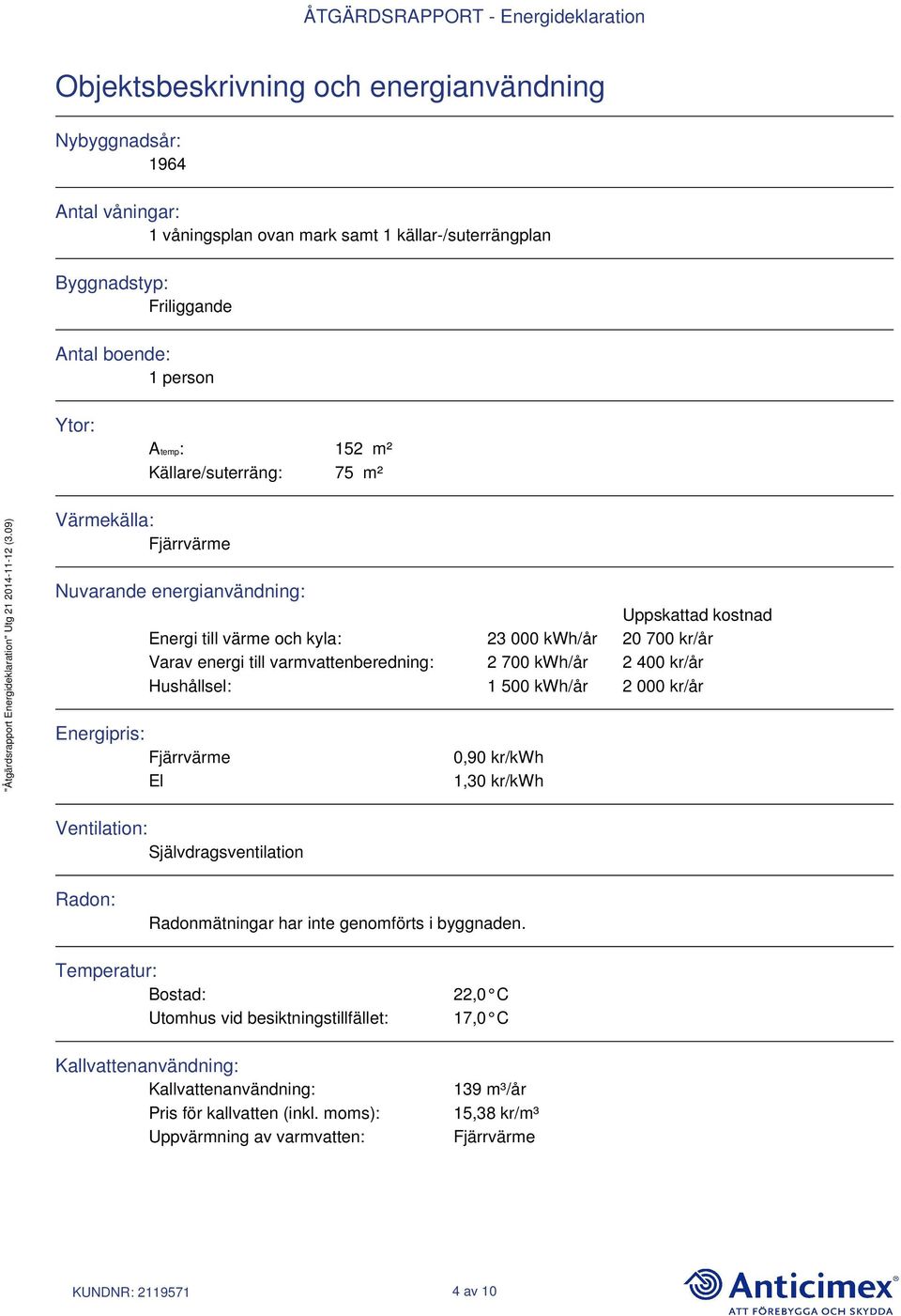 kwh/år 2 400 kr/år Hushållsel: 1 500 kwh/år 2 000 kr/år Energipris: Fjärrvärme El 0,90 kr/kwh 1,30 kr/kwh Ventilation: Självdragsventilation Radon: Radonmätningar har inte genomförts i byggnaden.