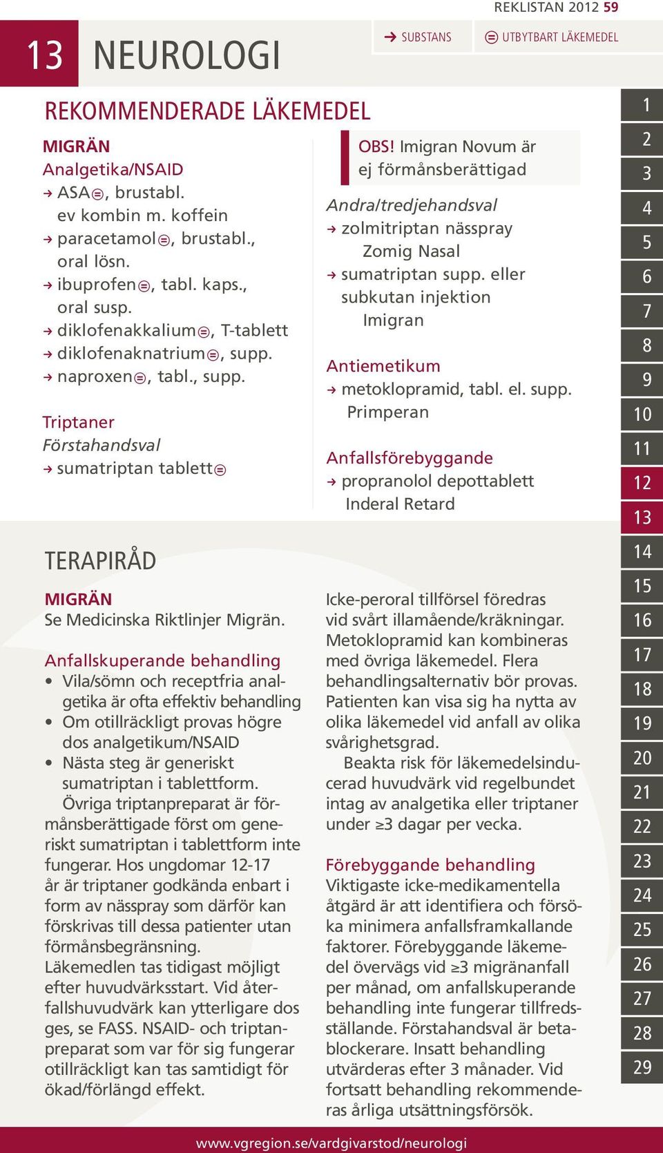 Anfallskuperande behandling Vila/sömn och receptfria analgetika är ofta effektiv behandling Om otillräckligt provas högre dos analgetikum/nsaid Nästa steg är generiskt sumatriptan i tablettform.