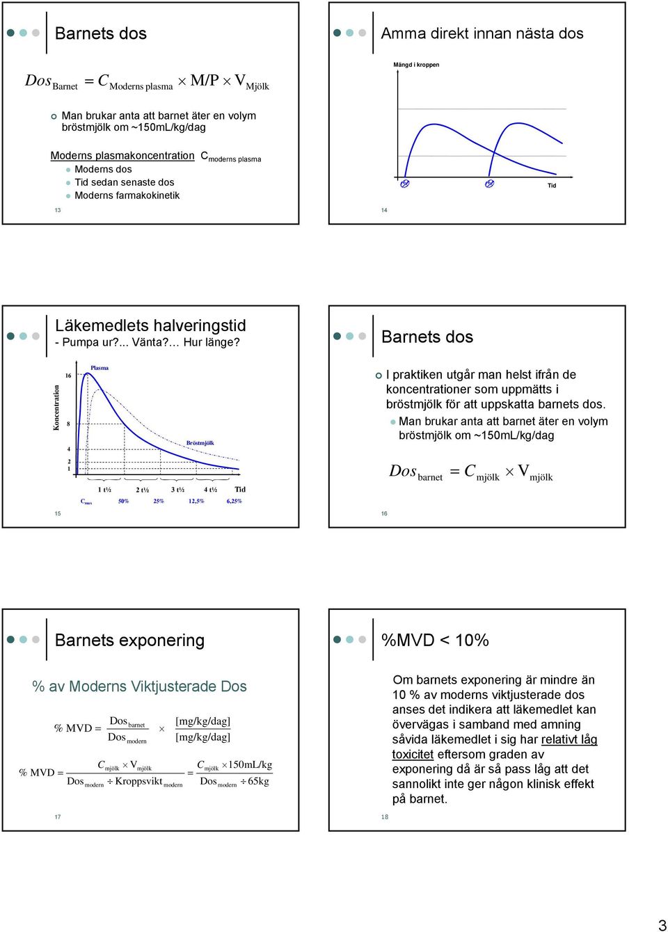 Barnets dos Konc centration 16 8 4 Plasma Bröst I praktiken utgår man helst ifrån de koncentrationer som uppmätts i bröst för att uppskatta barnets dos.