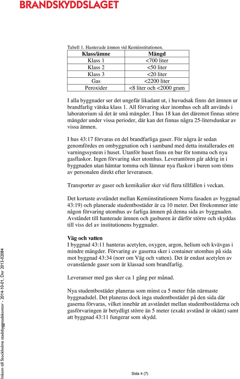 brandfarlig vätska klass 1. All förvaring sker inomhus och allt används i laboratorium så det är små mängder.