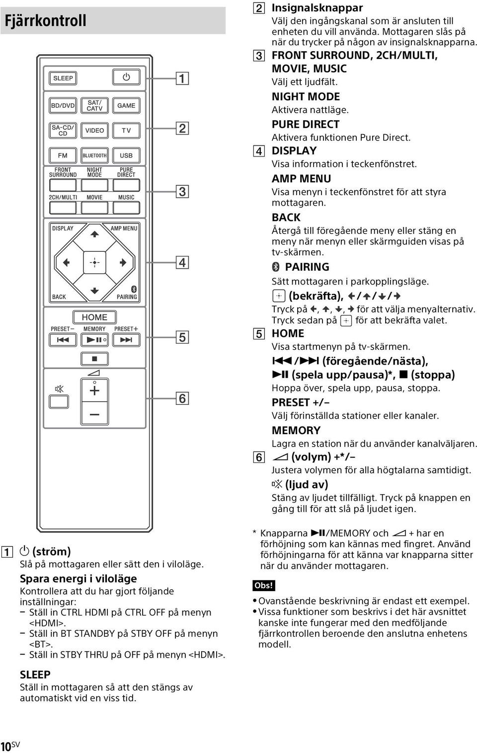 Mottagaren slås på när du trycker på någon av insignalsknapparna. FRONT SURROUND, 2CH/MULTI, MOVIE, MUSIC Välj ett ljudfält. NIGHT MODE Aktivera nattläge. PURE DIRECT Aktivera funktionen Pure Direct.