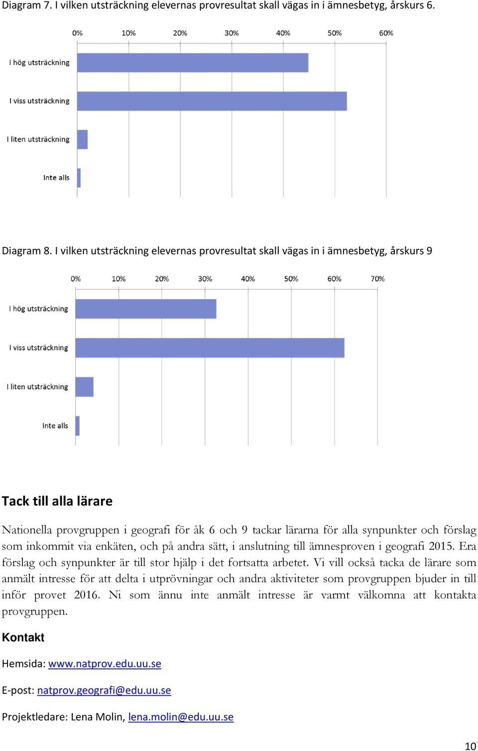 förslag som inkommit via enkäten, och på andra sätt, i anslutning till ämnesproven i geografi 2015. Era förslag och synpunkter är till stor hjälp i det fortsatta arbetet.